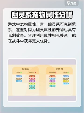 洛克王国世界精灵属性克制关系有哪些介绍截图2