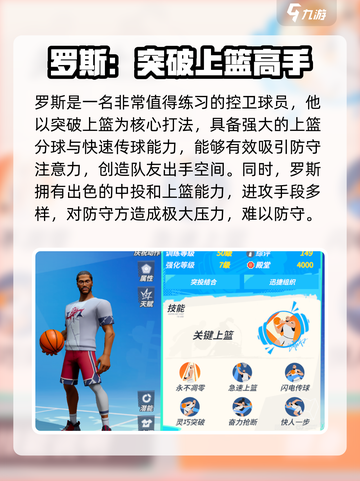 全明星街球派对控卫谁值得练介绍截图5