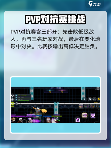 冒险岛PVP对抗赛🔥超全玩法攻略来了！截图4