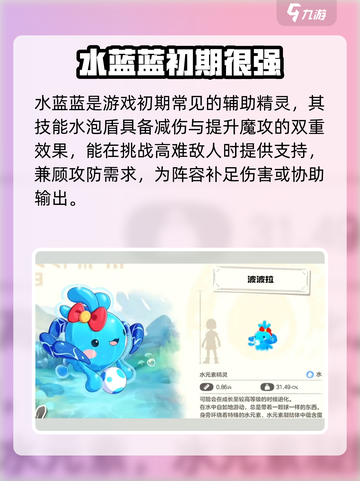 洛克王国世界水蓝蓝🔥进化路线全揭秘！截图2