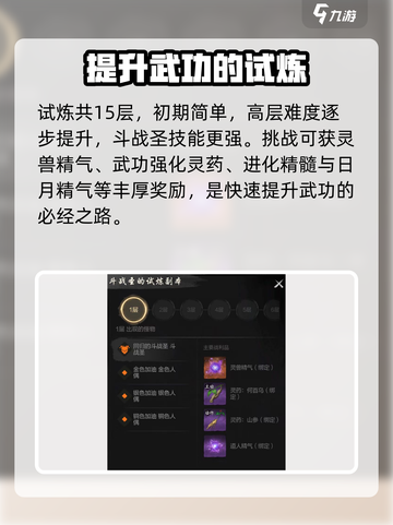 剑灵2战圣怎么打介绍截图4
