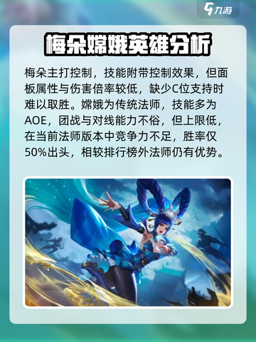 曙光英雄英雄胜率排行榜介绍截图6