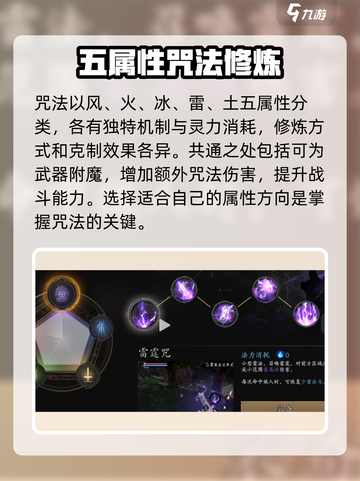 无尽噩梦6咒法推荐🔥捕盗行纪必胜攻略✨截图2