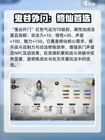 鬼谷八荒红色气运排名介绍截图2