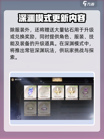 无限暖暖深渊怎么玩介绍截图4