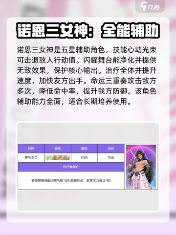 众神派对新手选哪个英雄介绍截图3
