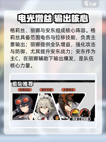 绝区零格莉丝阵营搭配介绍截图2