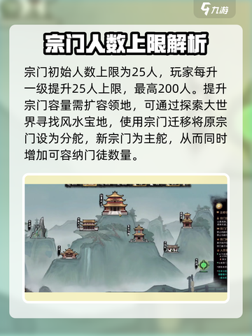 鬼谷八荒宗门人数最高多少介绍截图2