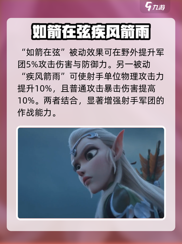 万龙觉醒芬狄利西亚值得培养吗介绍截图3