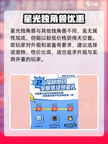 《DNF手游独角兽宠物攻略💎一键领取神兽》截图4