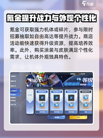 高达钢铁之诗🔥氪金秘籍，快速上分必备！截图2