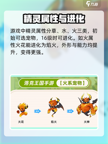洛克王国手游宠物进化攻略介绍截图2