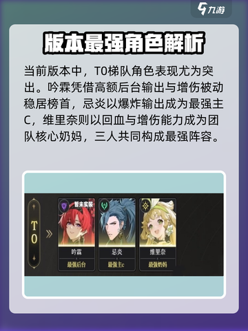 🎮《鸣潮》角色强度榜TOP10曝光！谁才是真·T0？💥截图2