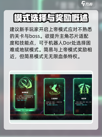 苍翼混沌效应上帝模式🔥开启攻略来了！🎉截图4