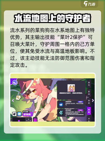 盲盒派对菜狗狗技能大曝光！🎮小狗迷必看🔥截图3