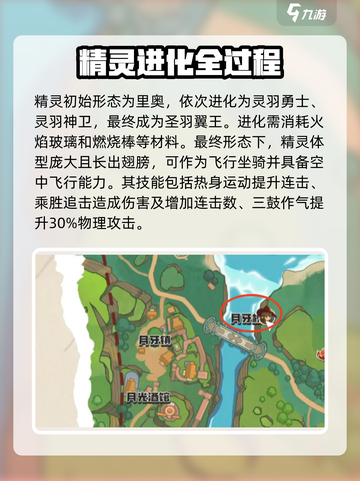 洛克王国世界🔥里奥进化路线大揭秘！👇截图3