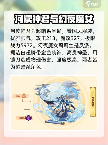 西普大陆战力排行榜介绍截图5