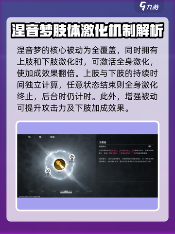 境界刀鸣涅音梦怎么样介绍截图2