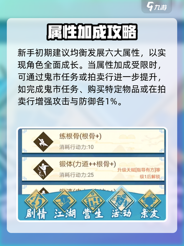武侠人生模拟器🔥萌新必看攻略✨截图2