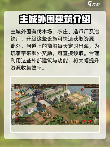 朕的江山2封地怎么玩介绍截图4