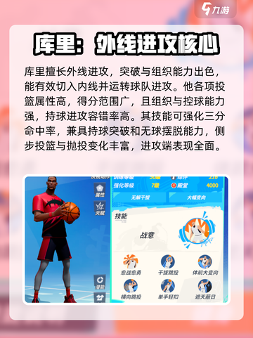 全明星街球派对角色大全介绍截图2