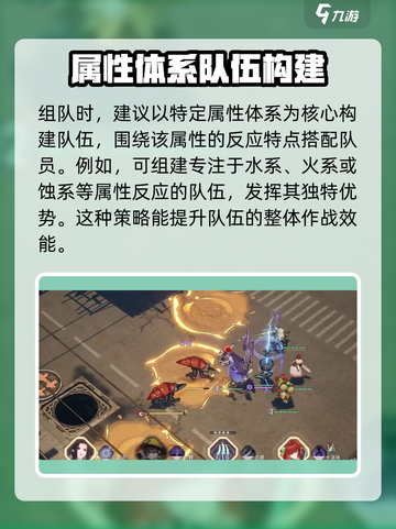 白荆回廊🔥最强编队攻略💡队伍组成一览截图2