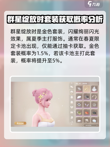 无限暖暖🔥群星绽放时套装获取攻略✨截图2