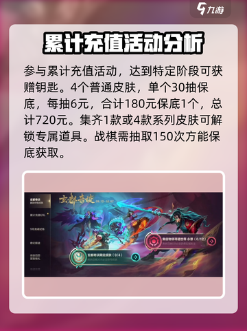 英雄联盟手游✨玄都奇谈皮肤免费获取方法大公开！截图3
