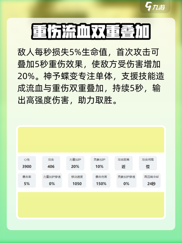 咏月风雅居有思🔥游戏秘籍大曝光！玩转古风模拟经营💡截图3