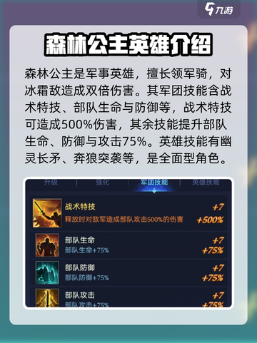 帝国与魔法森林公主怎么样介绍截图2