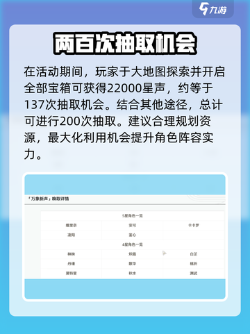 鸣潮💥新手必看！白嫖几十抽机制大曝光🔥截图3
