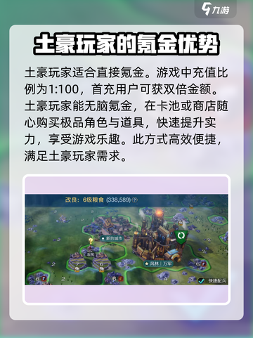 世界启元🔥氪金系统大揭秘，不花钱能玩吗？截图5