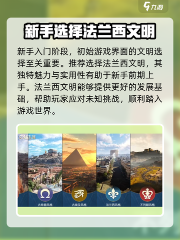 《世界启元》法兰西文明🔥崛起攻略来啦！截图2