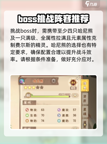 西普大陆手游🔥费尔斯打法攻略分享！⚡截图2