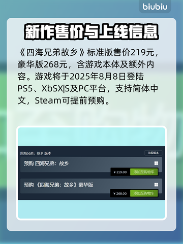 《四海兄弟故乡》售价曝光💥🔥截图2