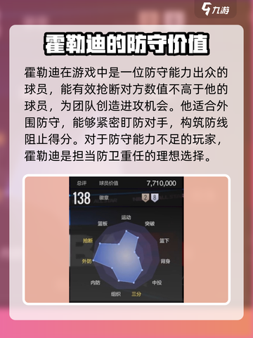 美职篮全明星霍勒迪好用吗介绍截图3