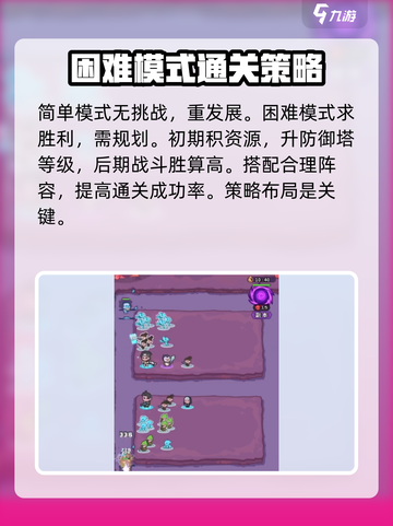 快来当领主困难模式🔥必胜攻略🌟截图2