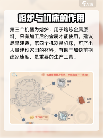 沙石镇时光前期机器全攻略🔥助你轻松开局！截图4