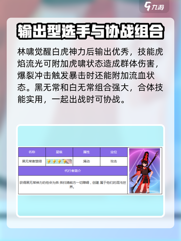 众神派对🔥四星新手必备角色推荐！🎉截图4