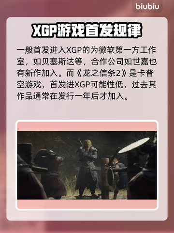 龙之信条2⚡加入XGP了吗？玩家必看🔥截图3