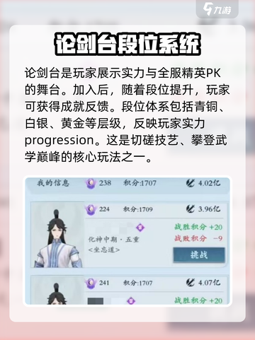 问剑长生论剑台怎么玩介绍截图3