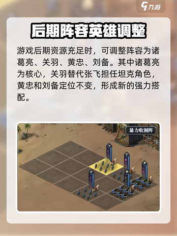三国群英传国战版蜀国阵容怎么样介绍截图4