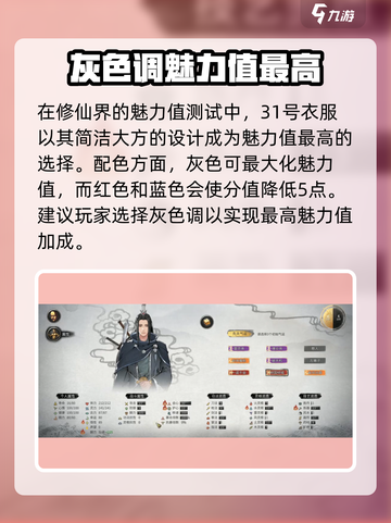 鬼谷八荒最高魅力捏脸教程介绍截图4