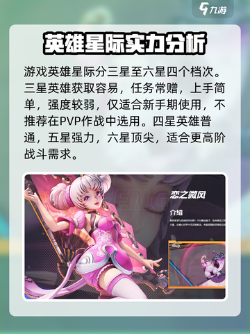 星之破晓🔥几星英雄最强？星级介绍来了！截图2