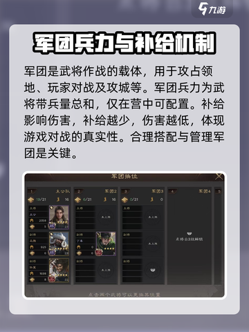 三国群英传鸿鹄霸业🔥军团玩法全揭秘！截图2