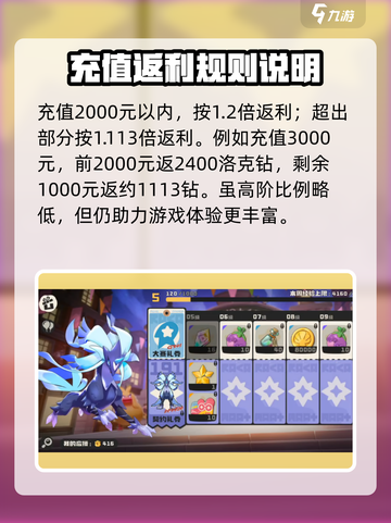 洛克王国世界内测返利介绍介绍截图3