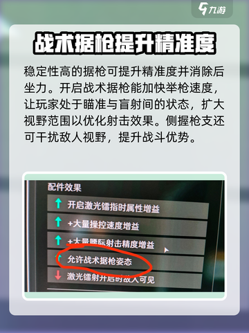 三角洲行动🔥战术据枪全攻略，轻松吃鸡💡截图3