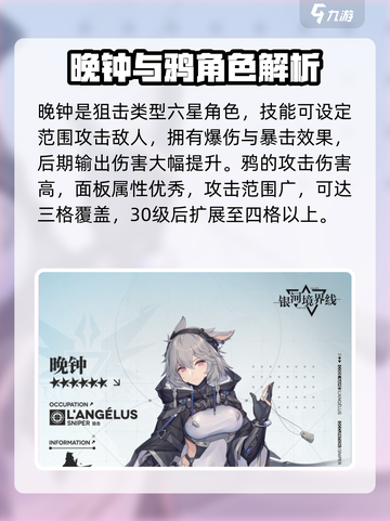 银河境界线t0角色有哪些介绍截图4