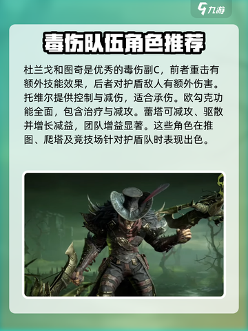 龙息神寂平民剧毒队怎么组介绍截图7