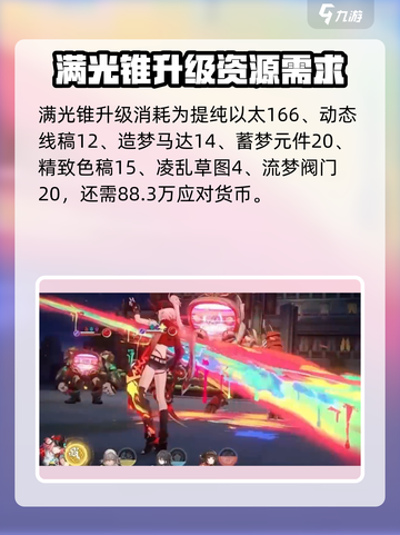 崩坏星穹铁道乱破升级材料有哪些介绍截图4
